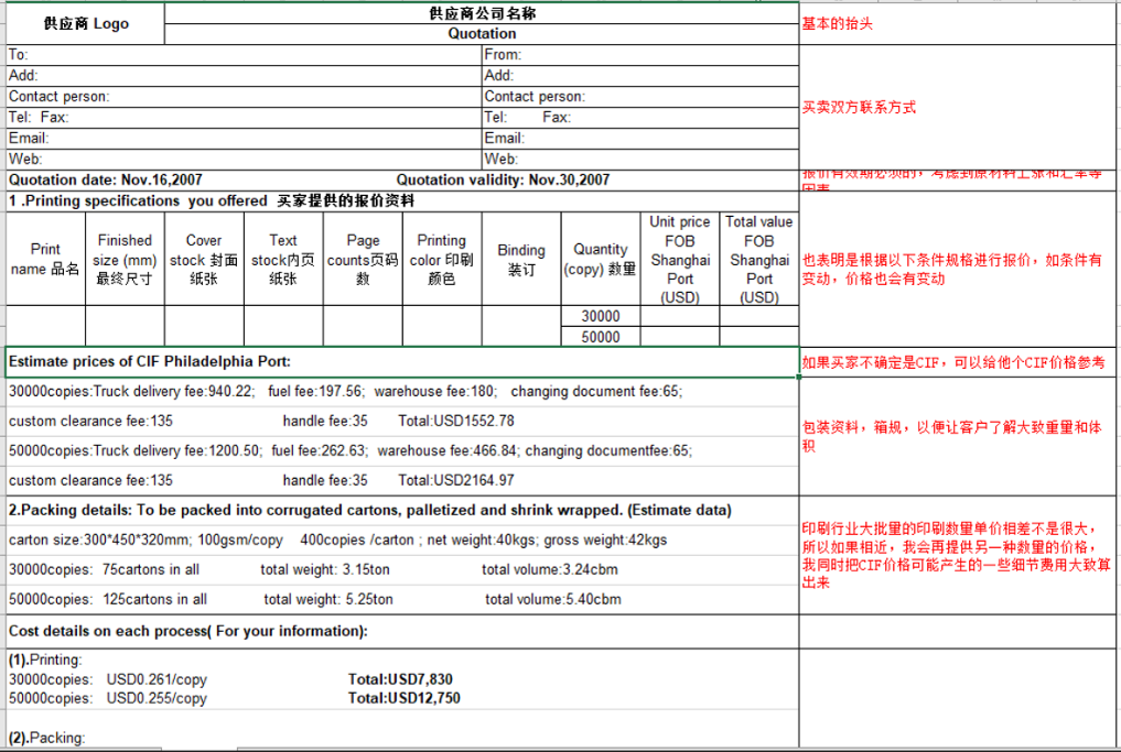 图片[4]-阿里国际站外贸业务系列资料整理汇总 免费下载-海网商城