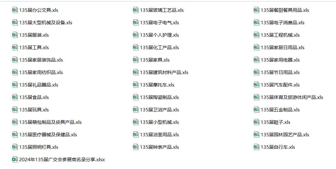 图片[1]-最新广交会采购商名录135届 免费下载-海网商城